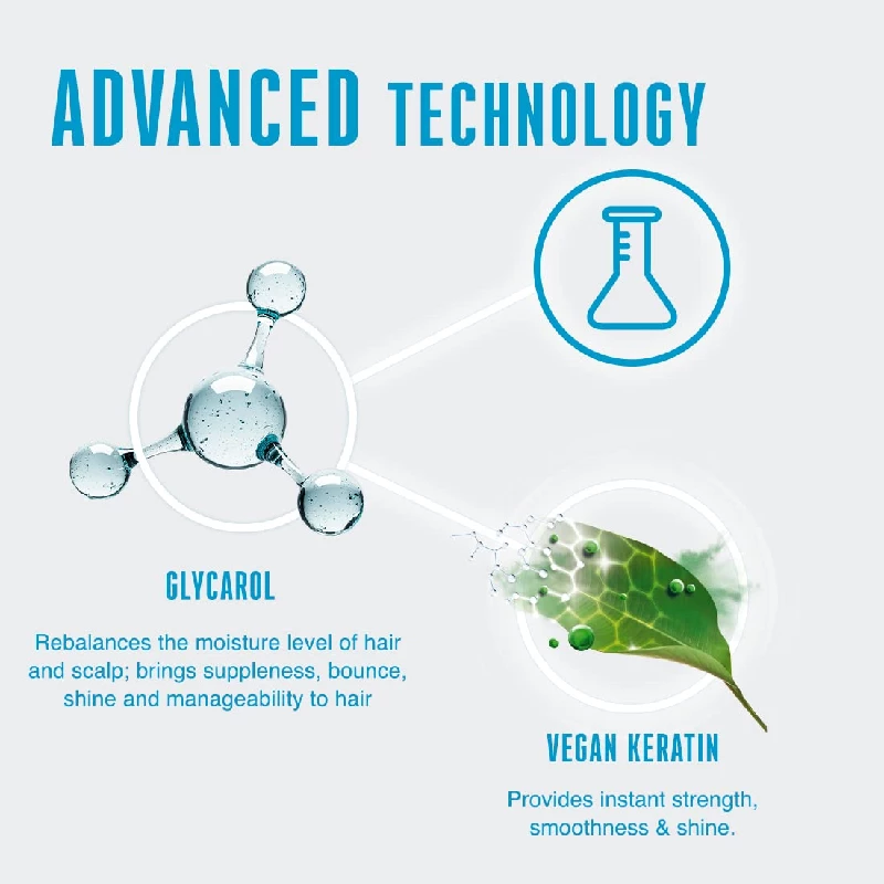 Schwarzkopf Professional Bonacure Moisture Kick Spray Conditioner with Glycerol, 200 ml-5.webp